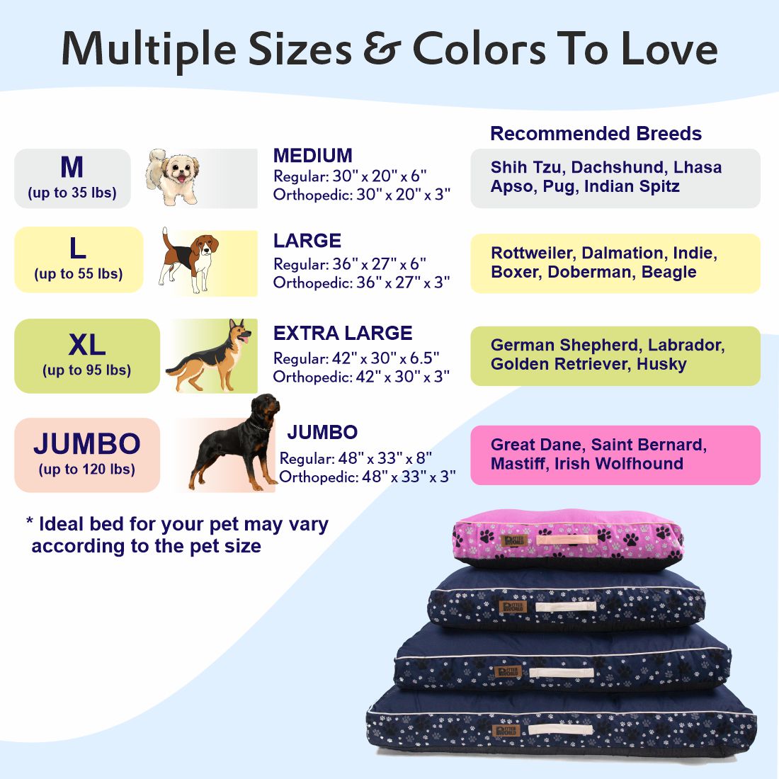 Waterproof & Chewproof Dog Mattress for Small to Extra Large Breeds -  Ensign Blue