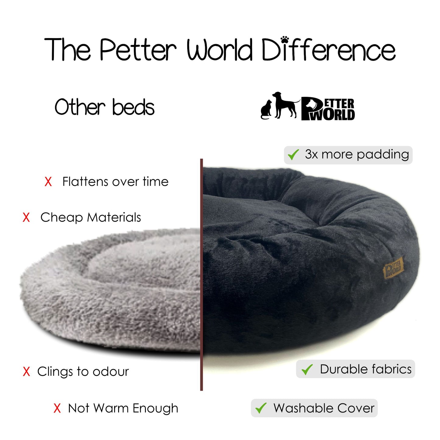 Anxiety-Relieving Donut Bed for Cats & Dogs with Free Reversible Blanket