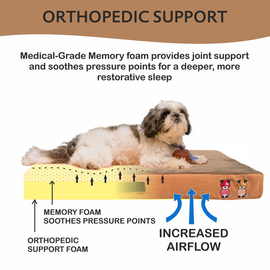 Orthopedic Memory Foam Mattress Bed for Joint Health & Preventive Care