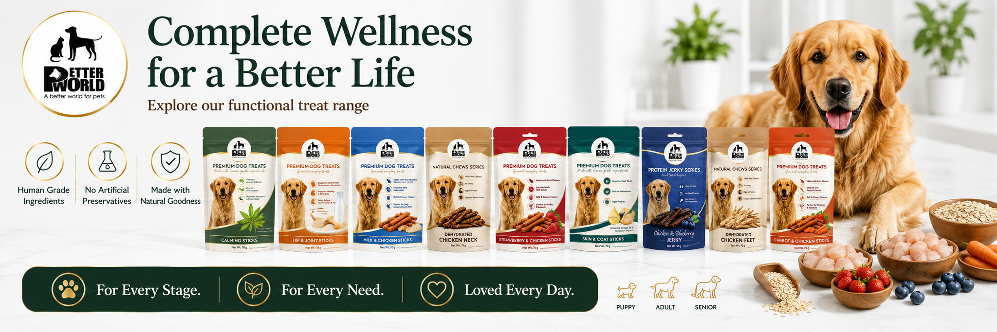 Functional Dog Treats :  Do They Really Work? Science behind Functional Treats