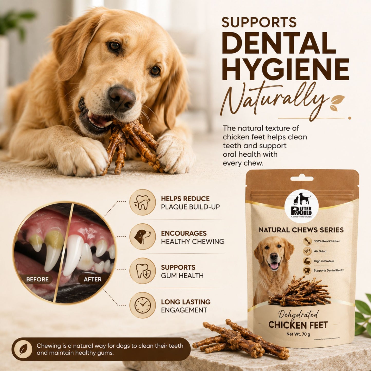 Petter World Dehydrated Chicken Feet for Dogs | Natural Crunchy Dog Chews | 70g