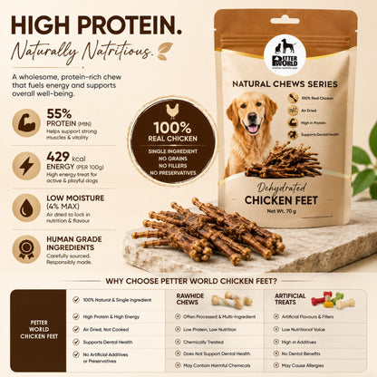 Petter World Dehydrated Chicken Feet for Dogs | Natural Crunchy Dog Chews | 70g