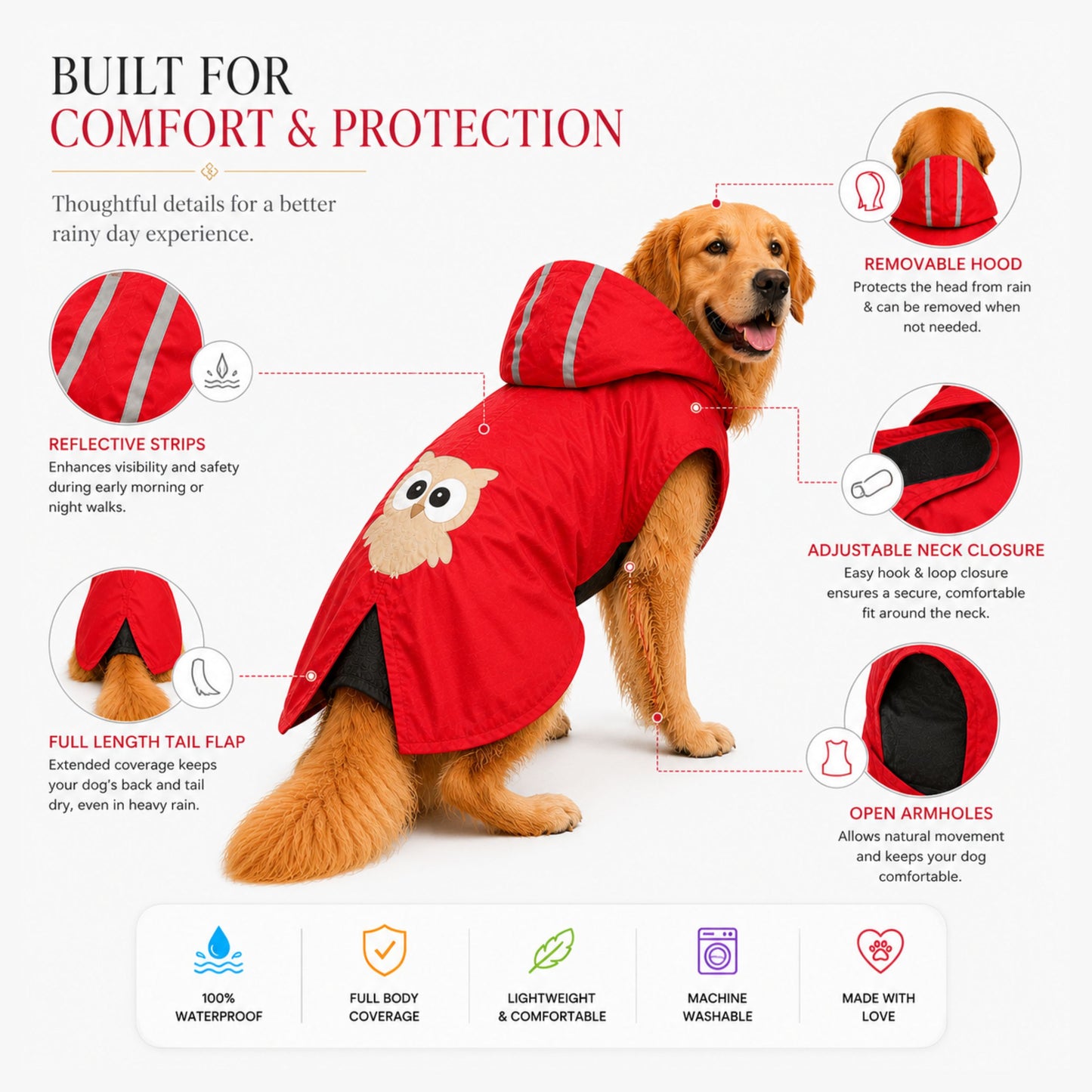 Petter World Waterproof Dog Raincoat with Removable Hood & Reflective Strips