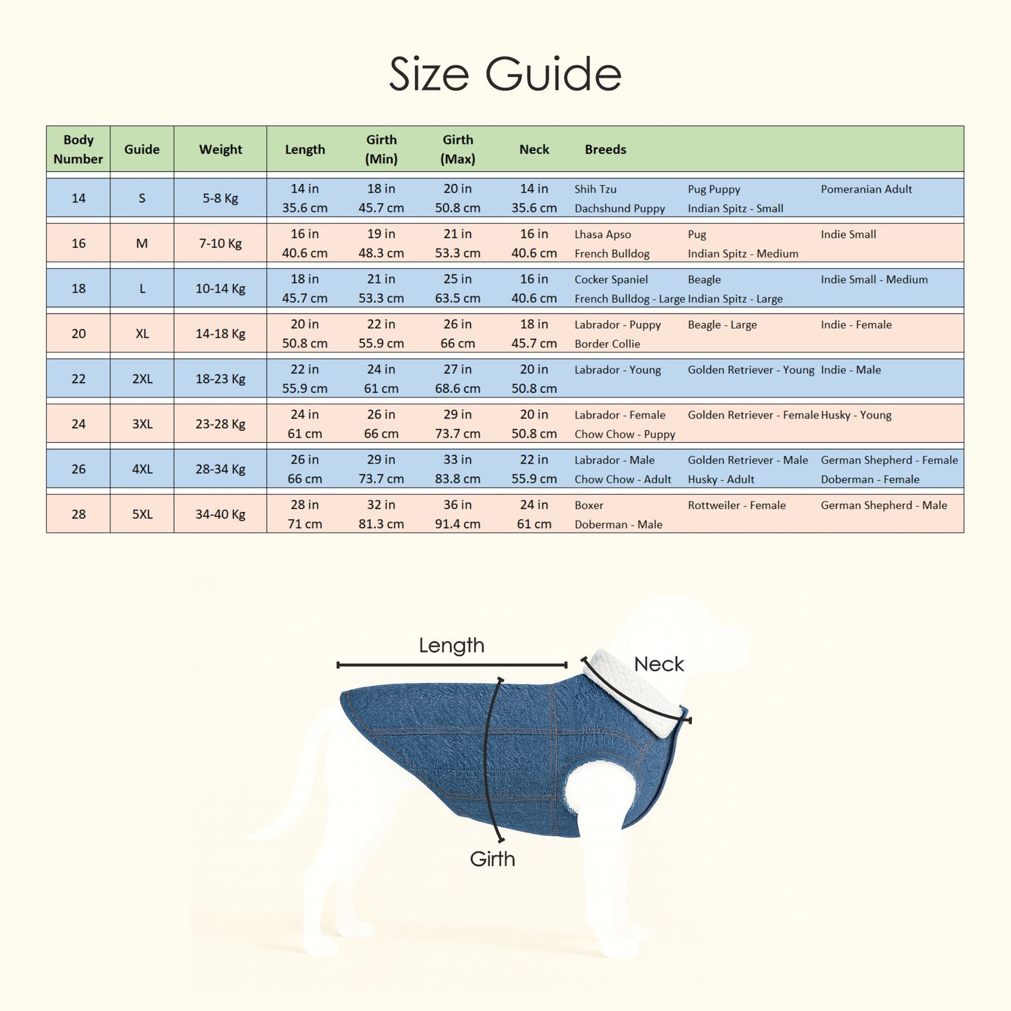 Petter World Pawluxe Sherpa Denim Jacket – Premium Winter Dog Coat | Blue Denim with White Fur Collar | Soft Velcro Closure, Distressed Armholes & Cozy Lining