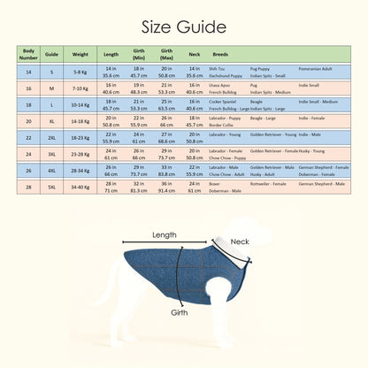 Petter World Pawluxe Sherpa Denim Jacket – Premium Winter Dog Coat | Blue Denim with White Fur Collar | Soft Velcro Closure, Distressed Armholes & Cozy Lining