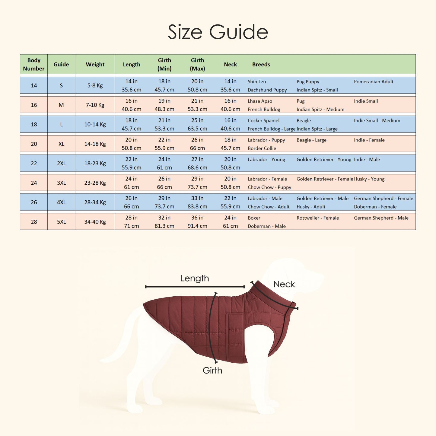 Petter World ThermoGuard Classic Jacket – Premium Maroon Puffer Coat for Dogs | High-Neck Winter Protection | Leash-Access Zipper, Soft Cotton Lining & Easy Velcro Closure