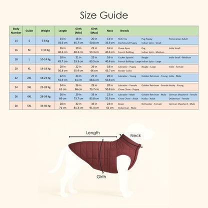 Petter World ThermoGuard Classic Jacket – Premium Maroon Puffer Coat for Dogs | High-Neck Winter Protection | Leash-Access Zipper, Soft Cotton Lining & Easy Velcro Closure