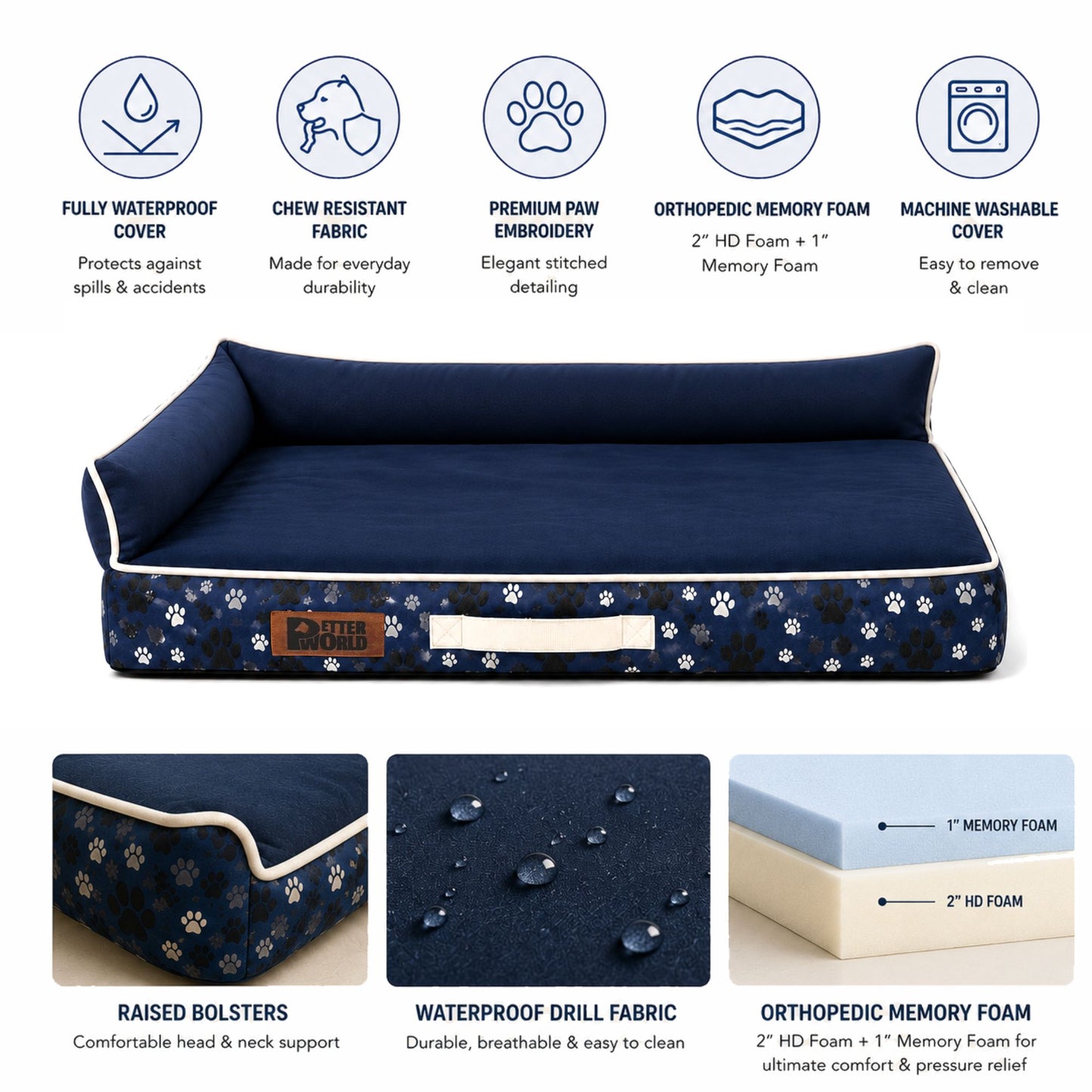 Petter World Waterproof & Chew proof Orthopaedic Memory Foam LowRise Sofa Bed
