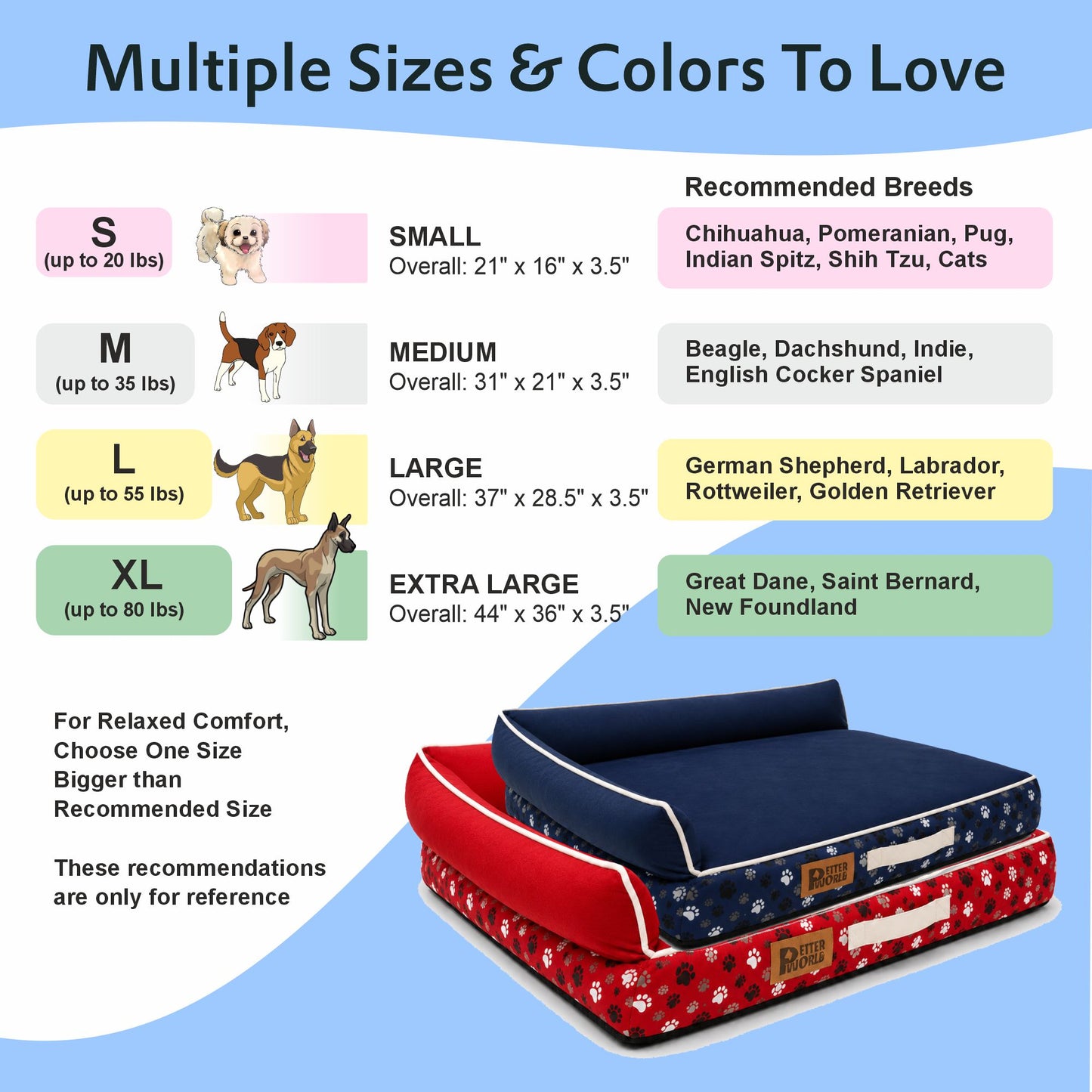Petter World Waterproof & Chew proof Orthopaedic Memory Foam LowRise Sofa Bed