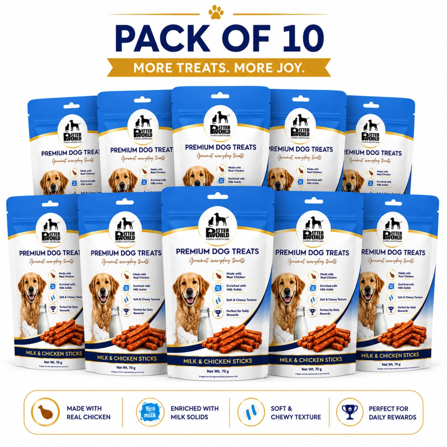 Petter World Milk & Chicken Sticks for Dogs | Soft Gourmet Chicken Dog Treats | 70g