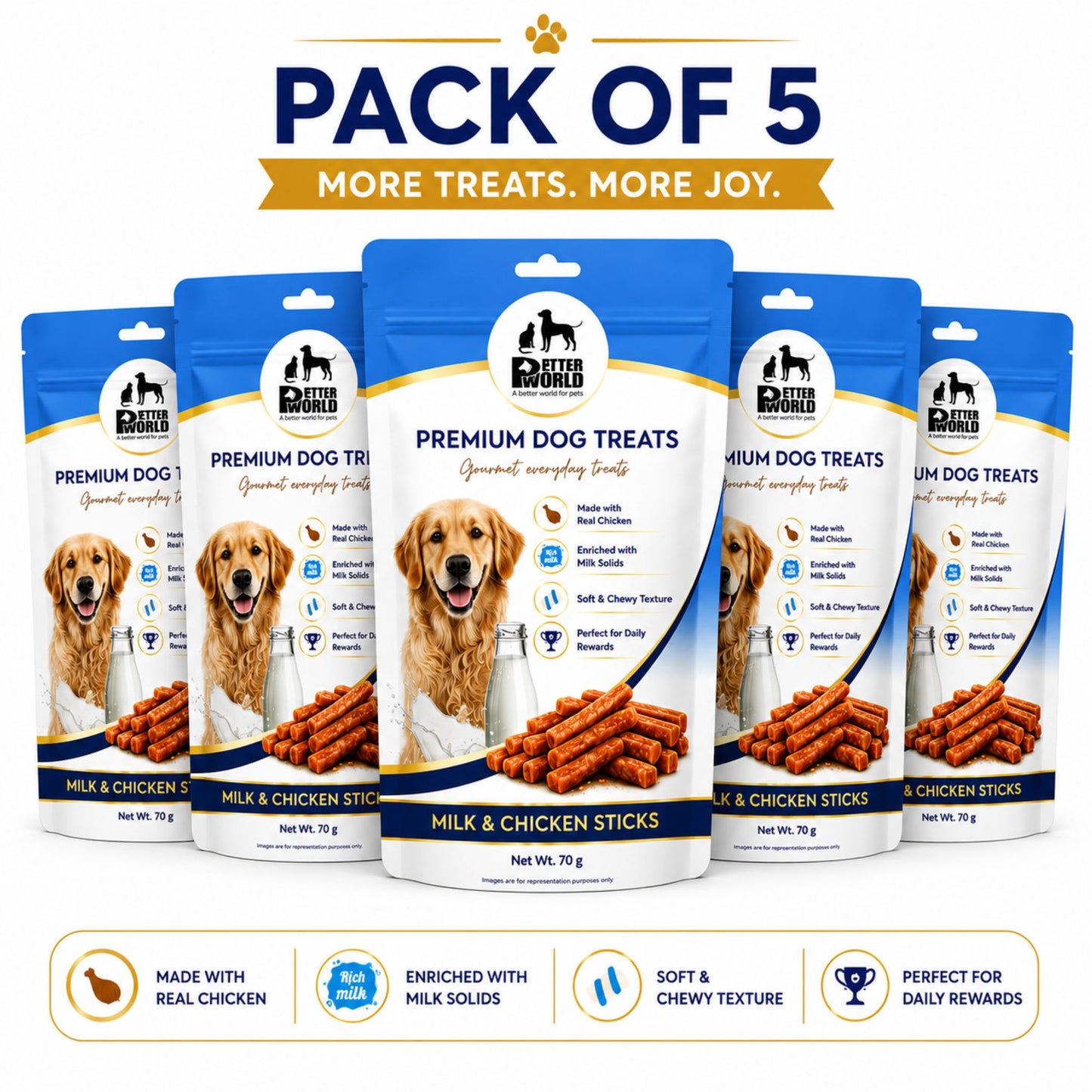 Petter World Milk & Chicken Sticks for Dogs | Soft Gourmet Chicken Dog Treats | 70g