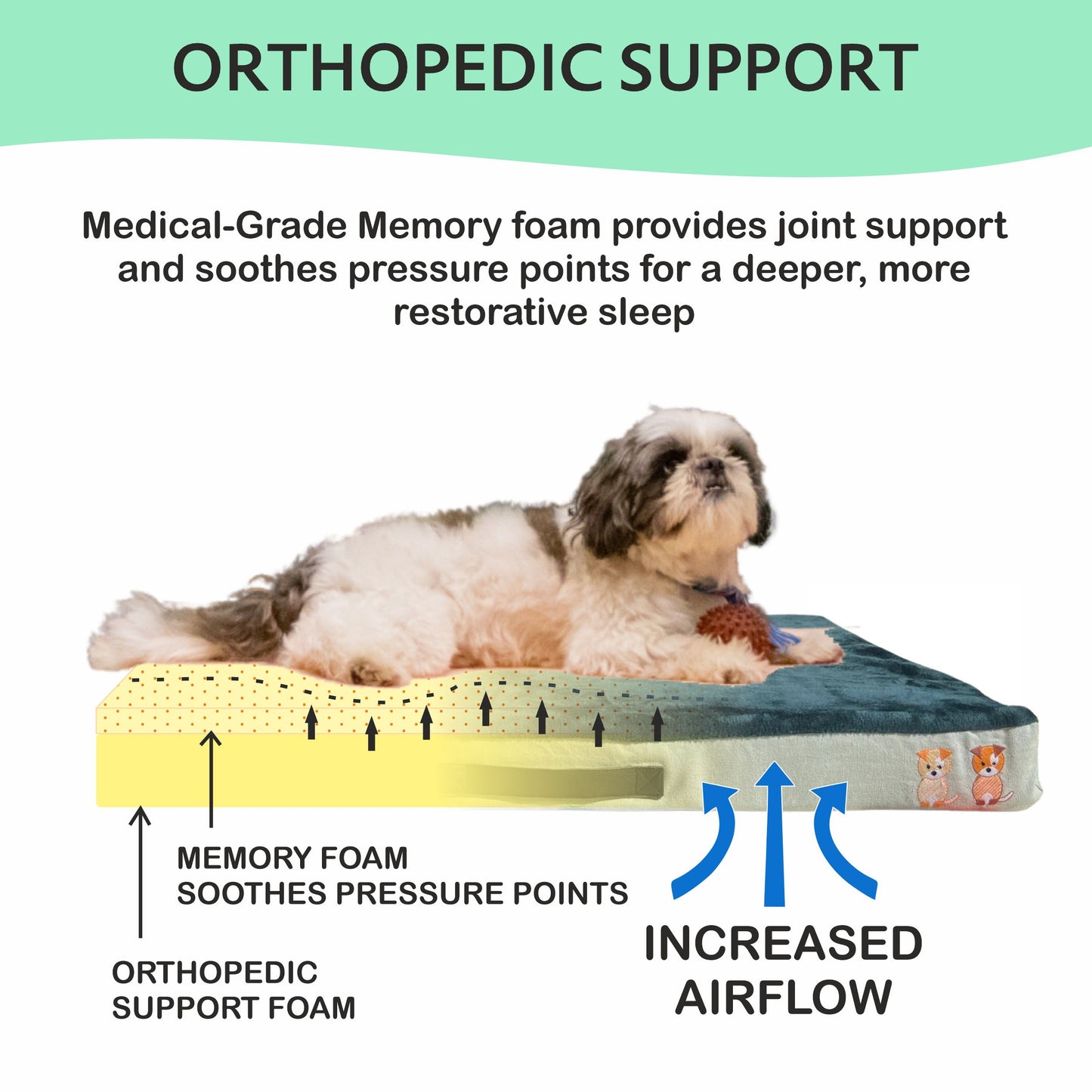 Orthopedic Memory Foam Bed - Bottle Green