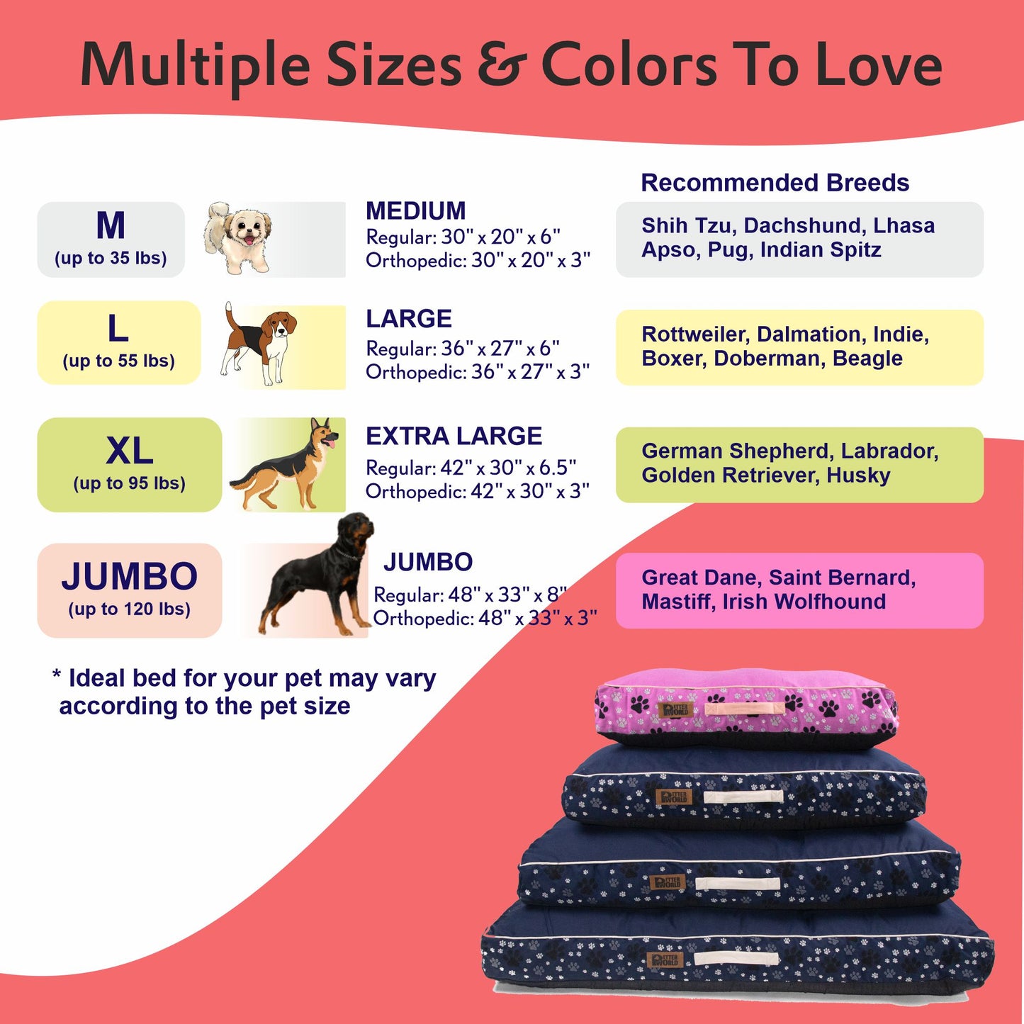Waterproof & Chewproof Dog Mattress for Small to Extra Large Breeds -  Cherry Red