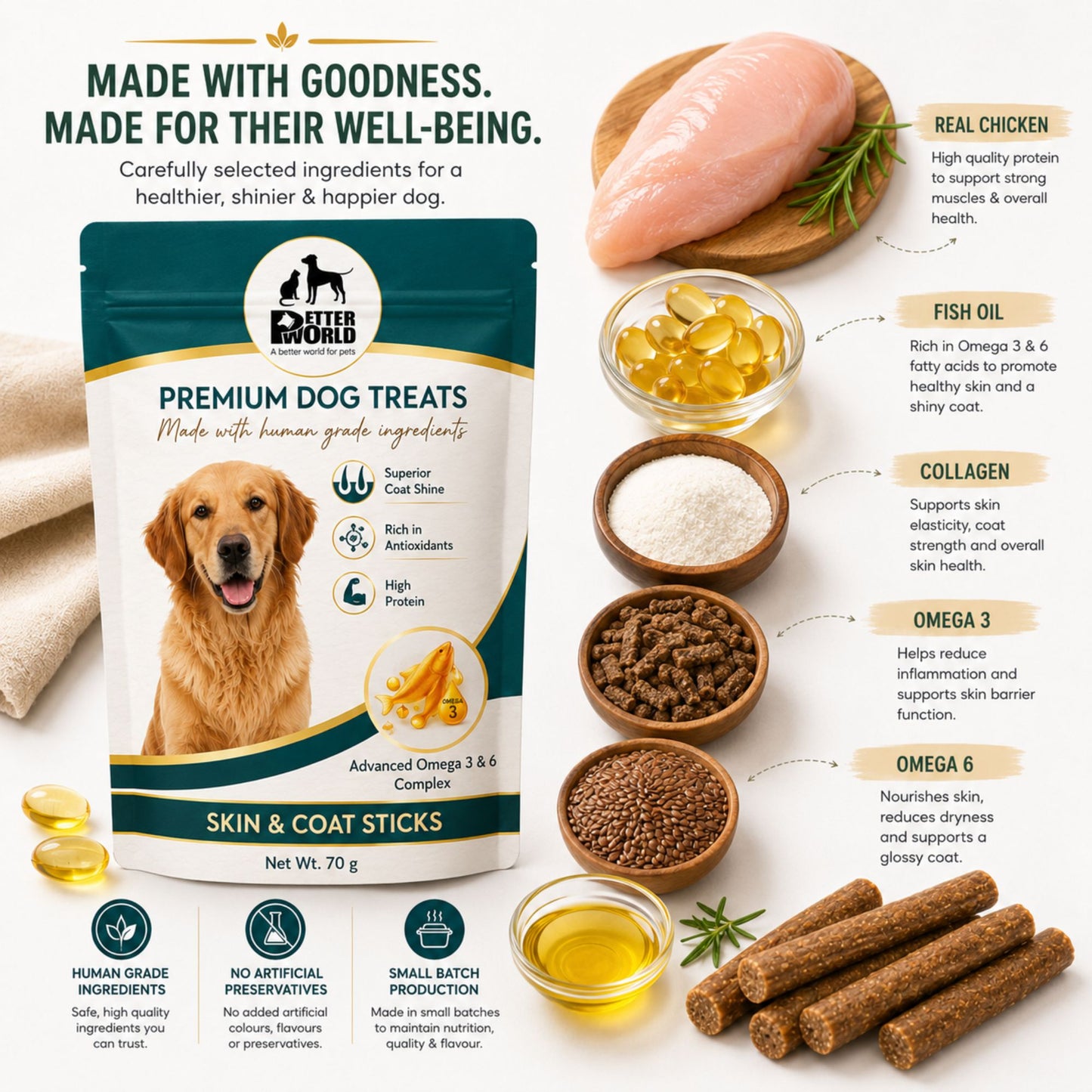Petter World Skin & Coat Sticks for Dogs with Omega 3 & 6 | Fish Oil Functional Treats | 70g