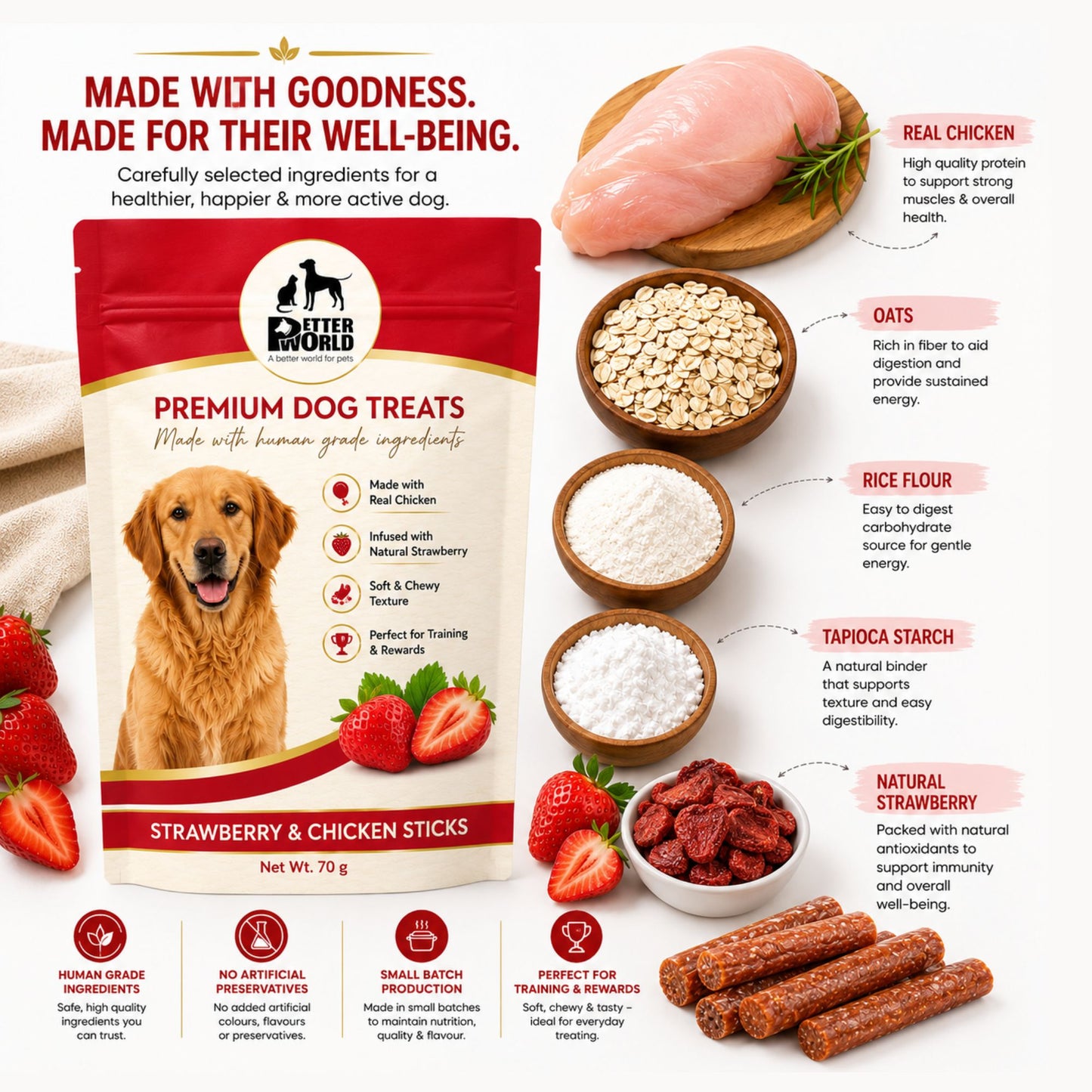 Petter World Strawberry & Chicken Sticks for Dogs | Gourmet Soft Dog Treats | 70g