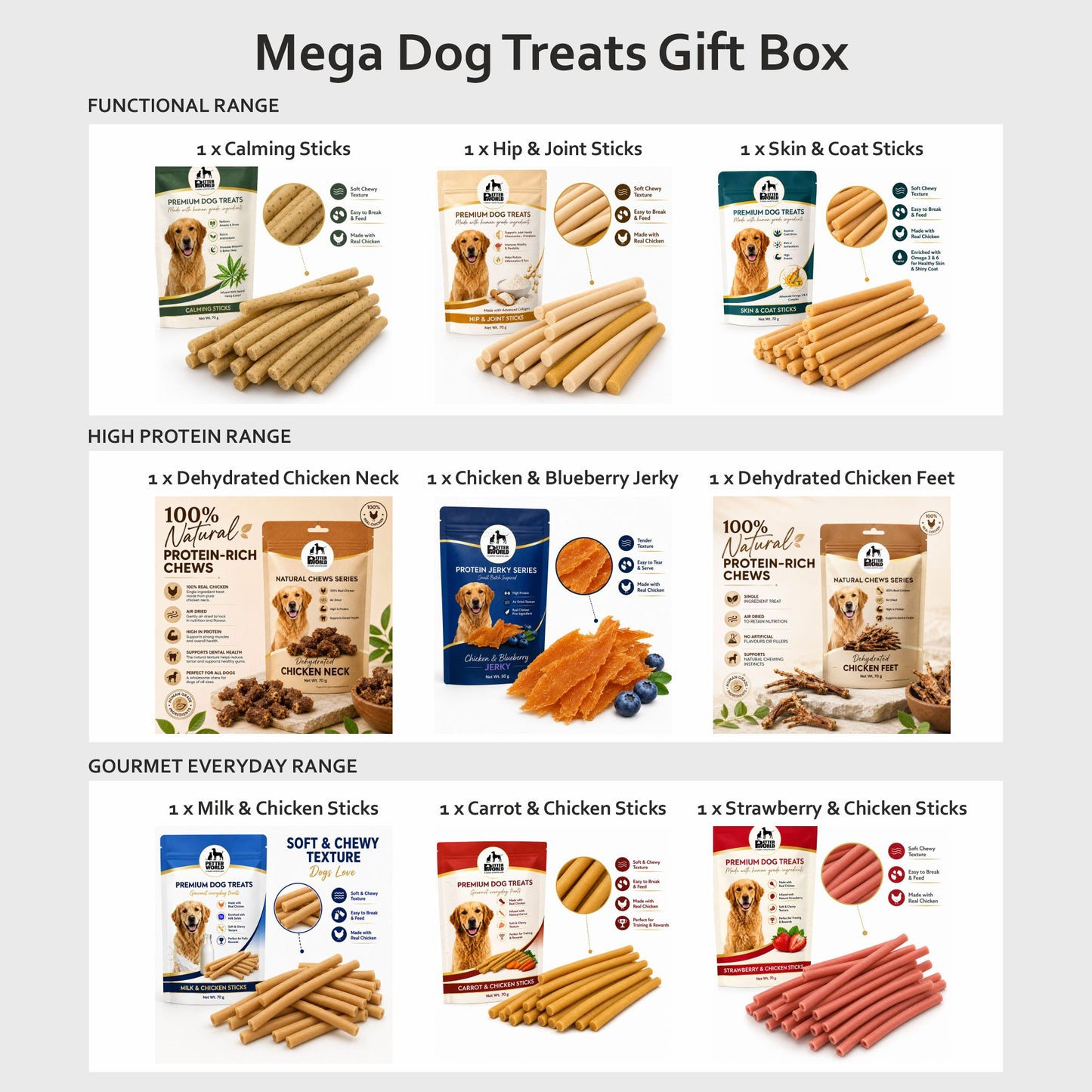 Petter World Mega Gift Pack for Dogs | Premium Wellness, Gourmet & Natural Treat Combo Hamper